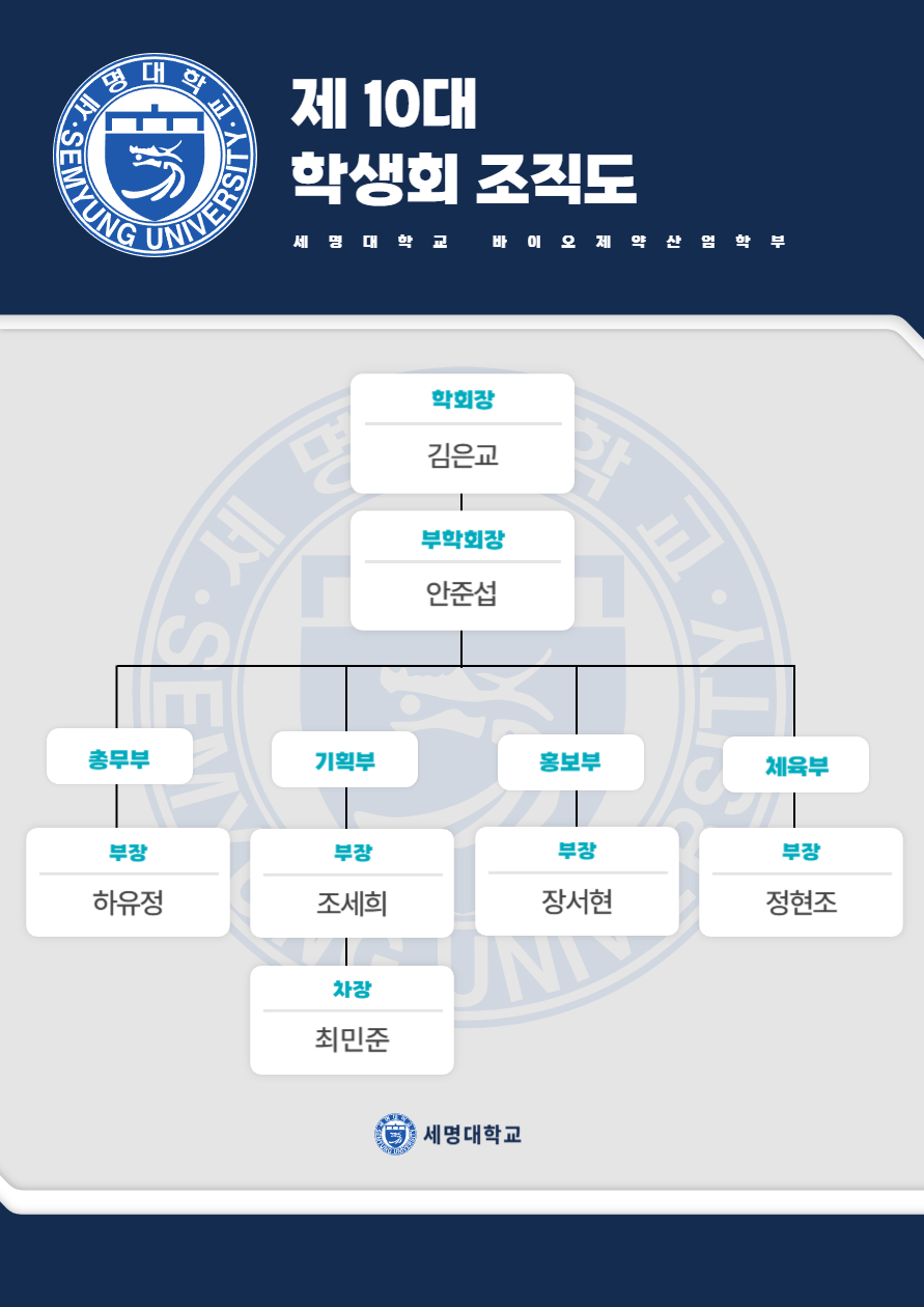 바이오제약산업학부 학생회 소개