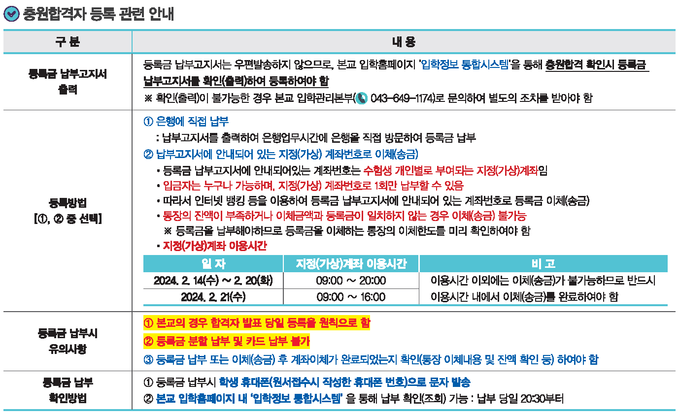 ▷ 입학도우미 >공지사항 > 입학홈페이지