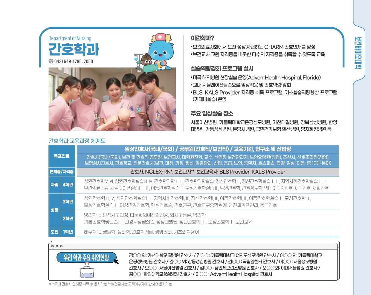 전공능력 체계도