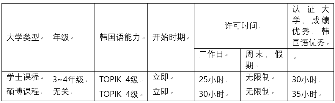 external_image external_image