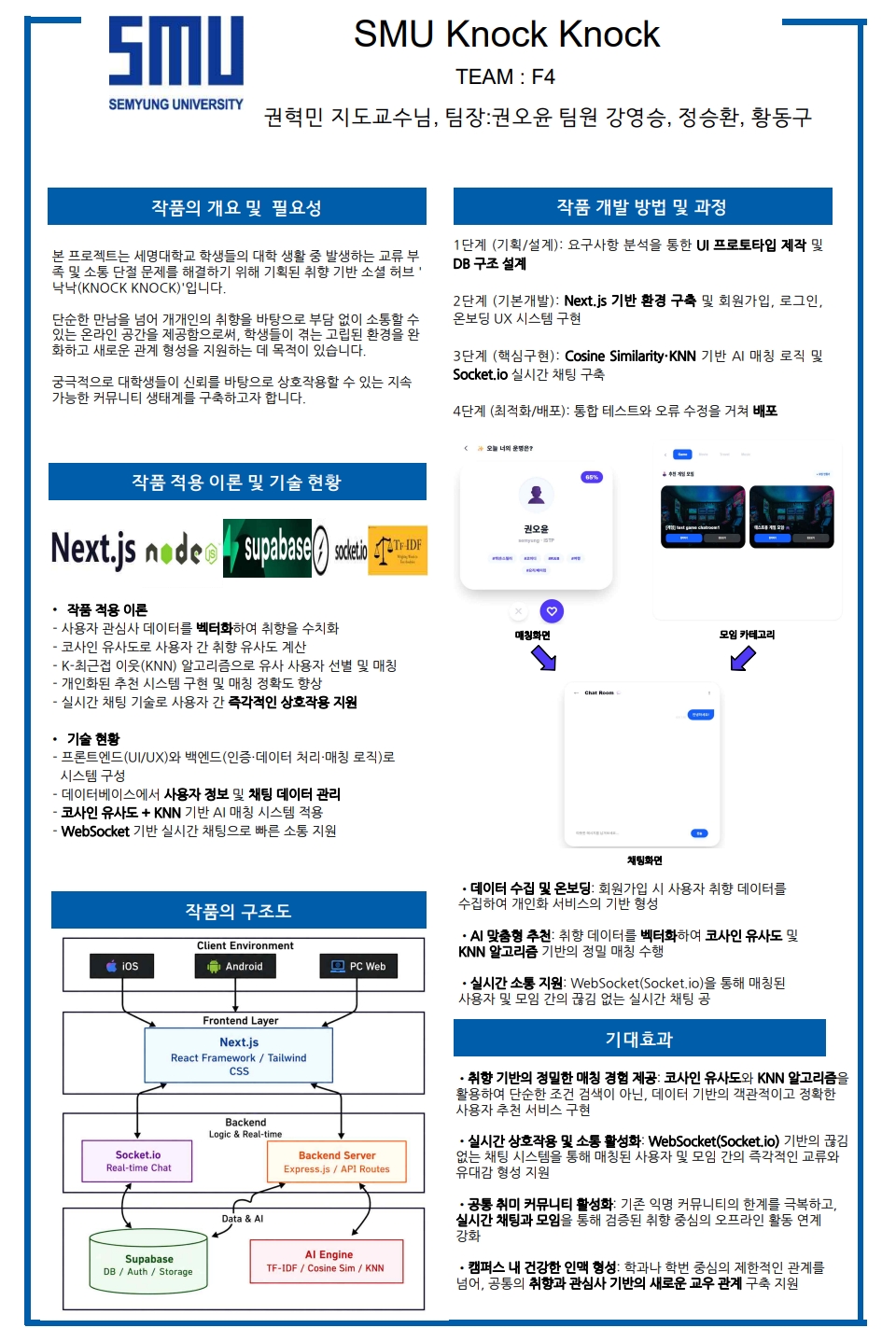 2026 캡스톤디자인II_최우수상_SMU Knock Knock(학생들의 소통을 위한 KNOCK KNOCK)