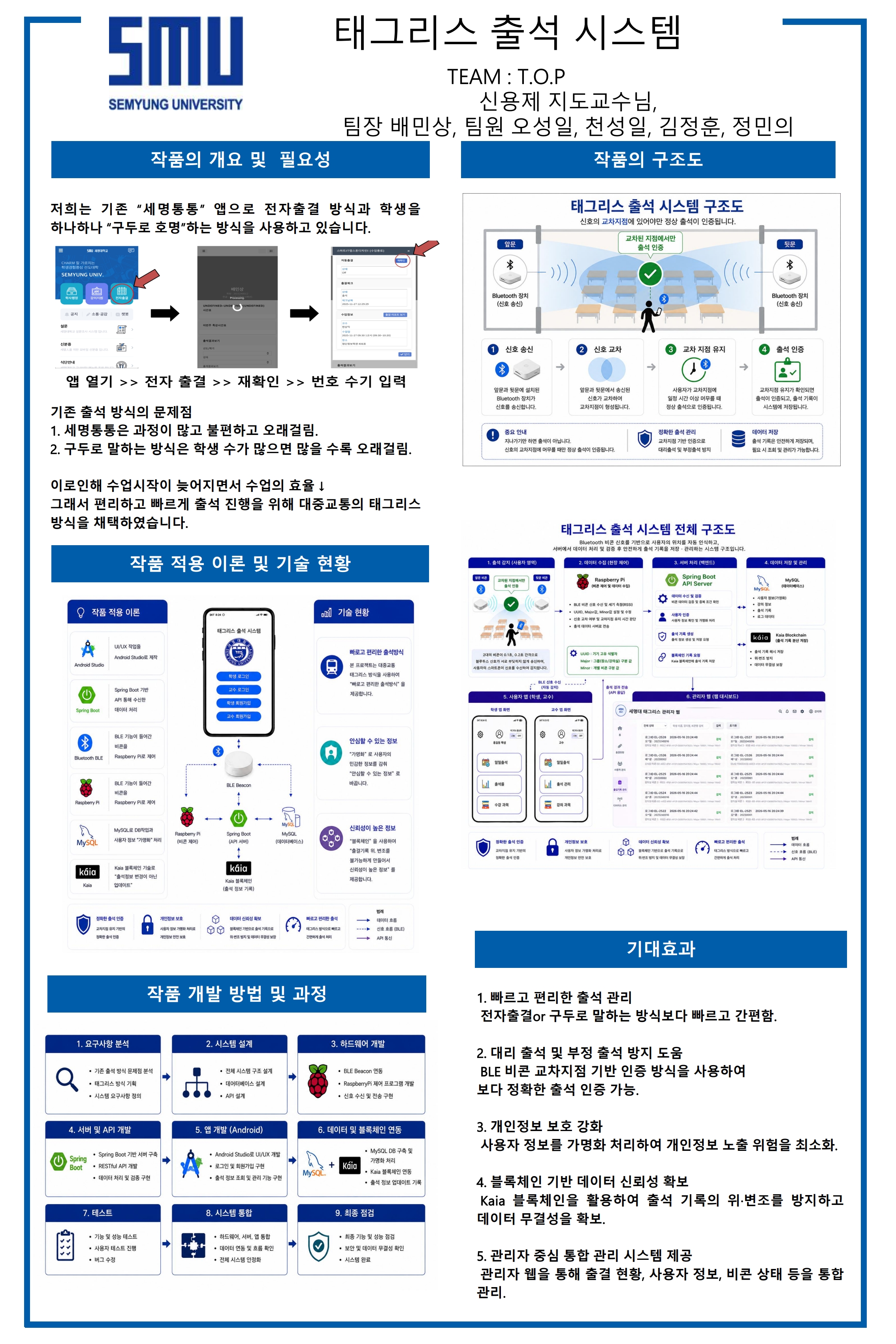 2026 캡스톤디자인II_우수상_태그리스 출석 시스템