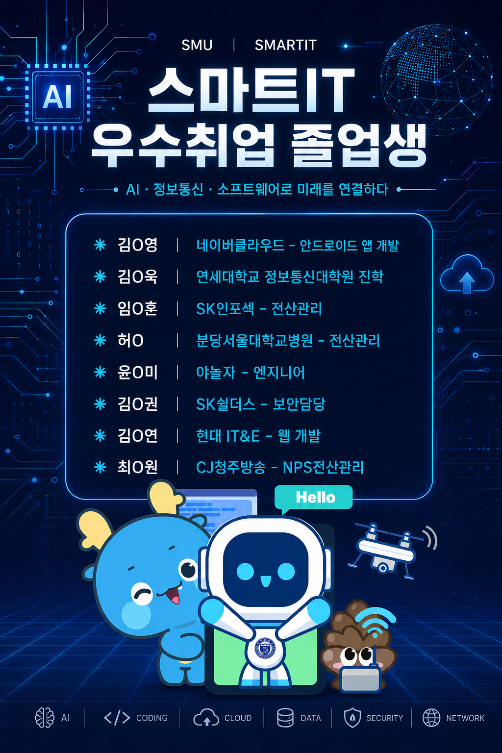 스마트IT알림_7월 : 우수취업 졸업생